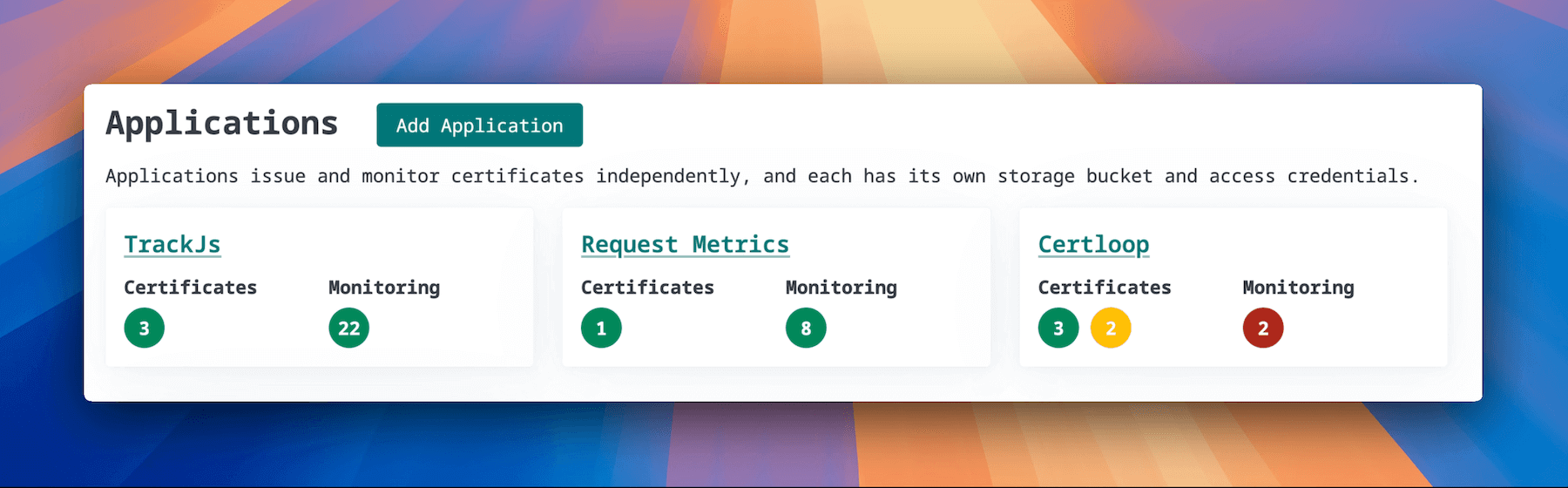 CertKit Applications Dashboard