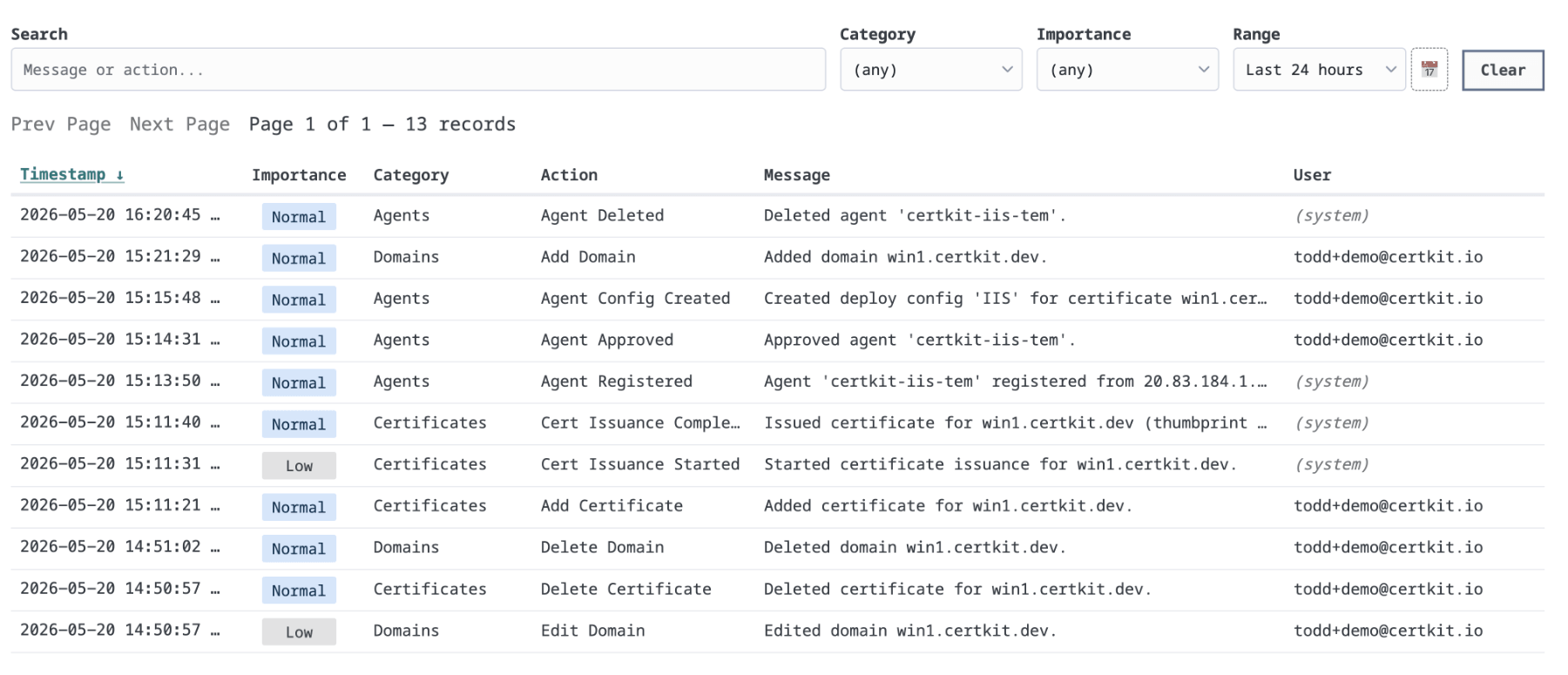 CertKit audit logs table showing certificate and agent events with timestamps, importance levels, categories, and acting users