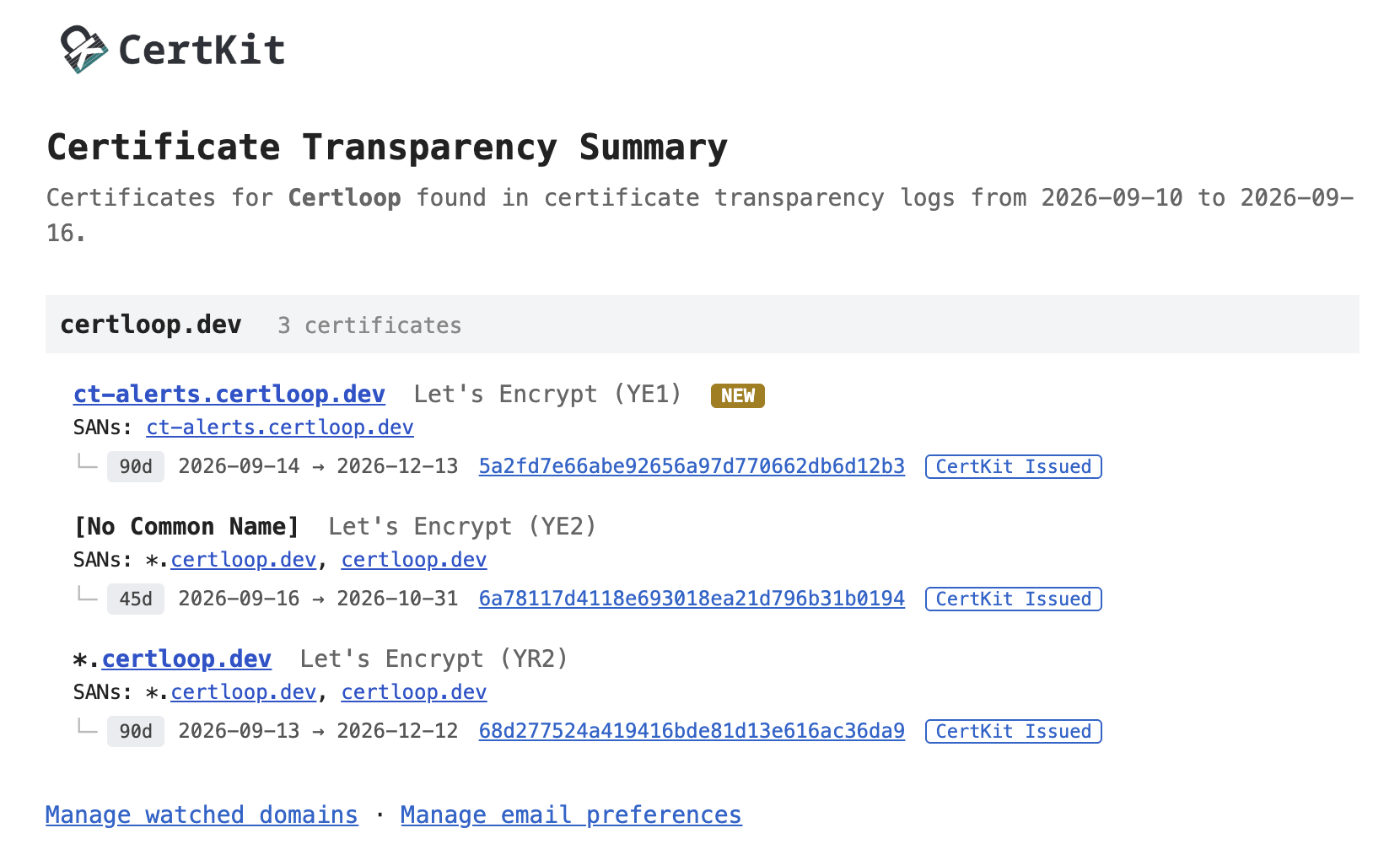 CertKit weekly certificate transparency summary email for certloop.dev, listing three certificates with a NEW badge on ct-alerts.certloop.dev