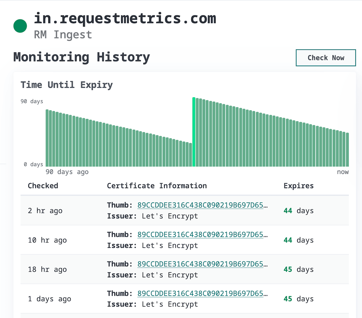 A CertKit monitoring view confirming the certificate a host is serving matches the one CertKit issued.