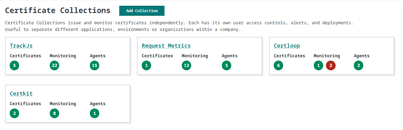 Certificate Collections list
